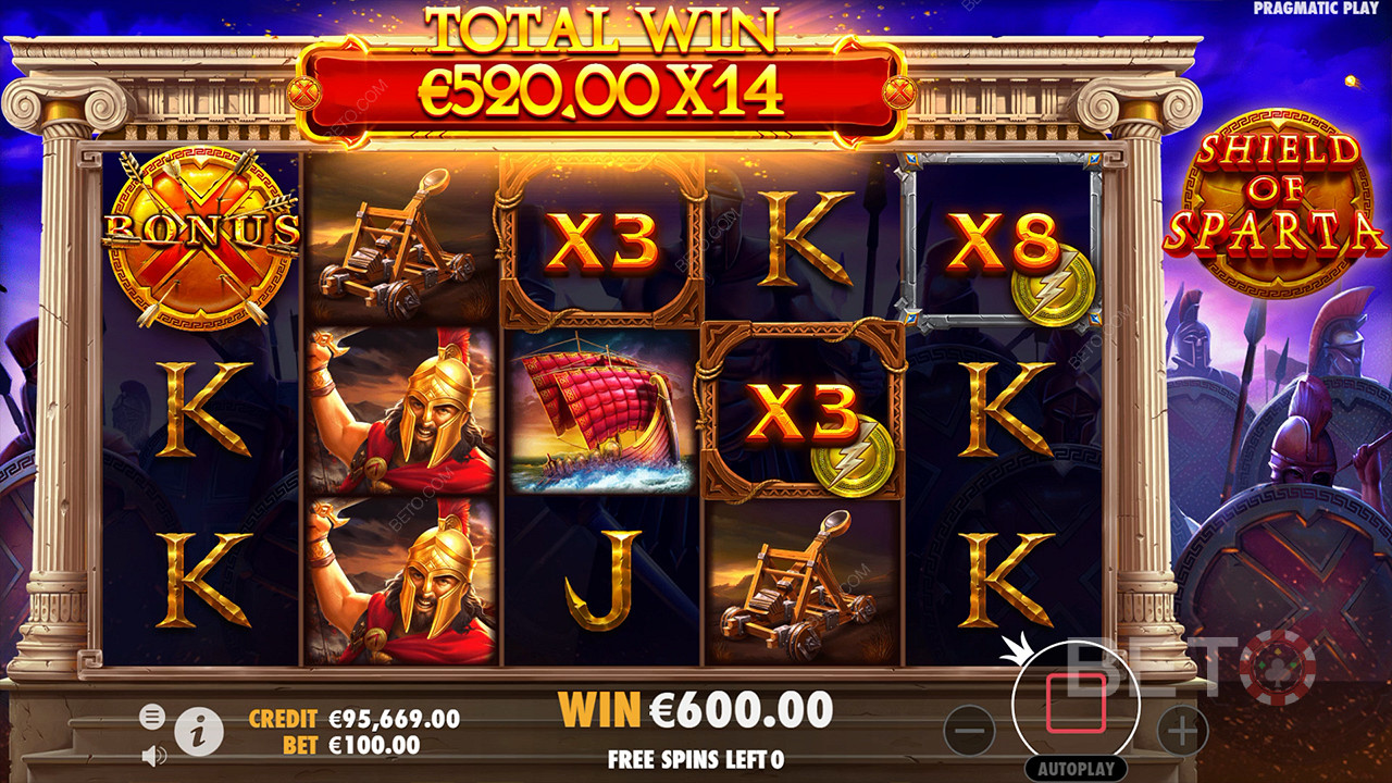 مراجعة Shield of Sparta من BETO Slots