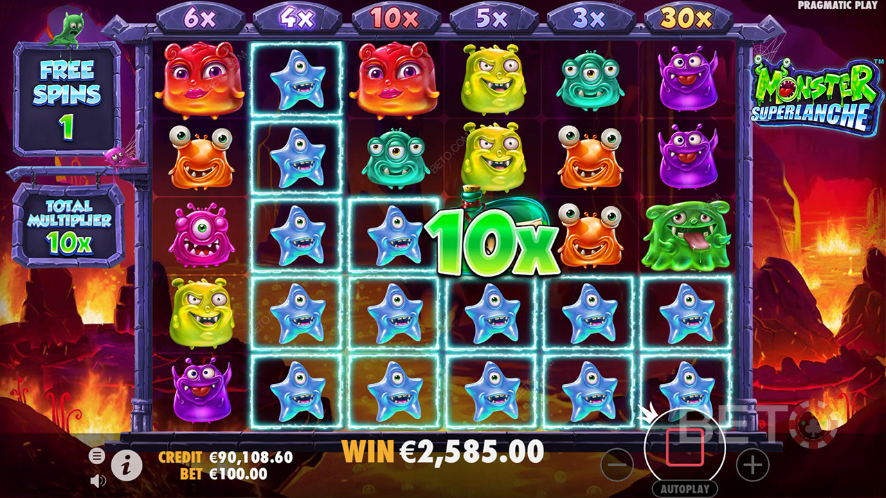 مراجعة Monster Superlanche من BETO Slots