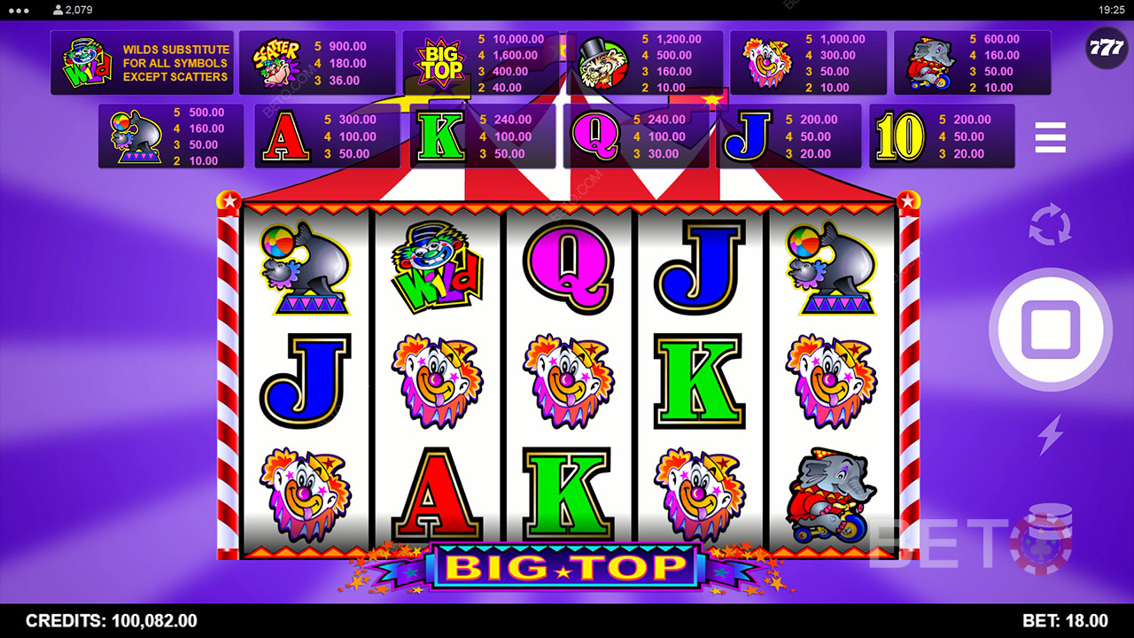 مراجعة Big Top من BETO Slots