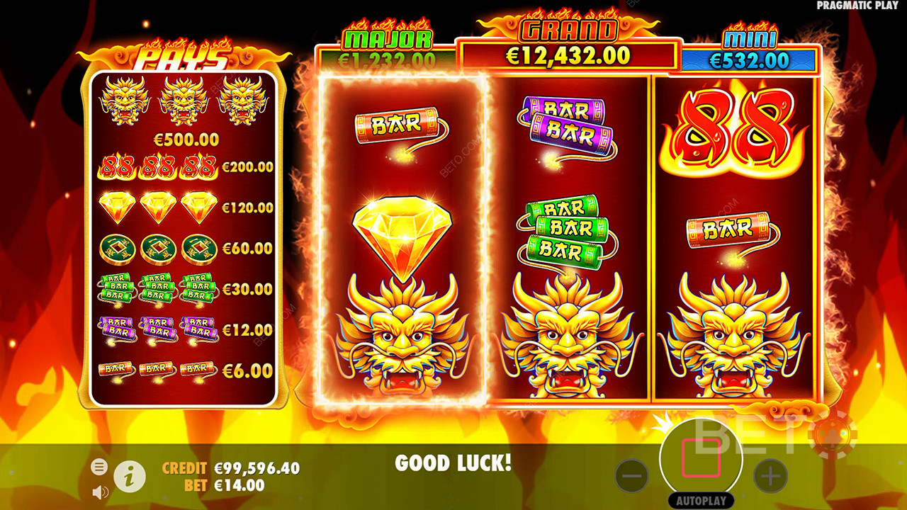 مراجعة Fire 88 من BETO Slots