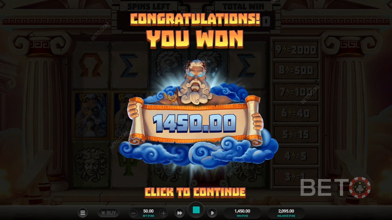 اربح 2,000 ضعف رهانك في سلوت Titan Strike Online Slot!