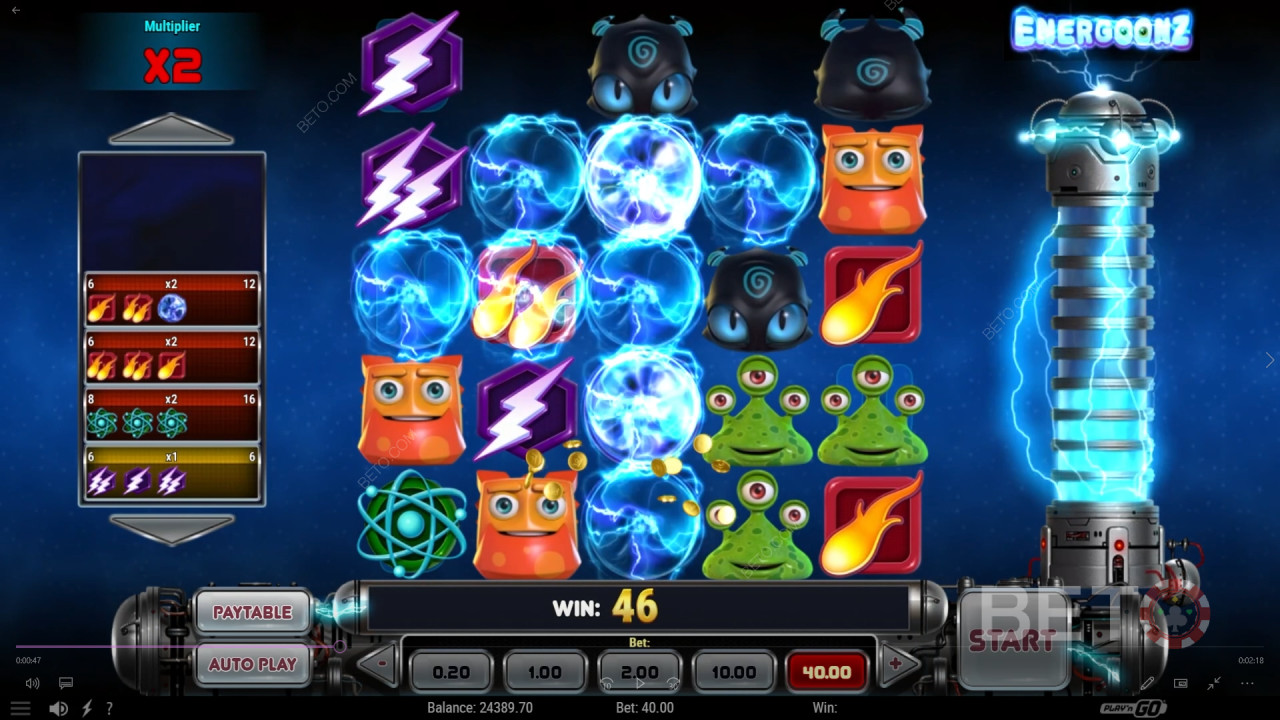 مراجعة Energoonz بواسطة فتحات BETO Slots