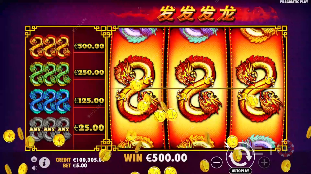 مراجعة 888 Dragons بواسطة BETO Slots