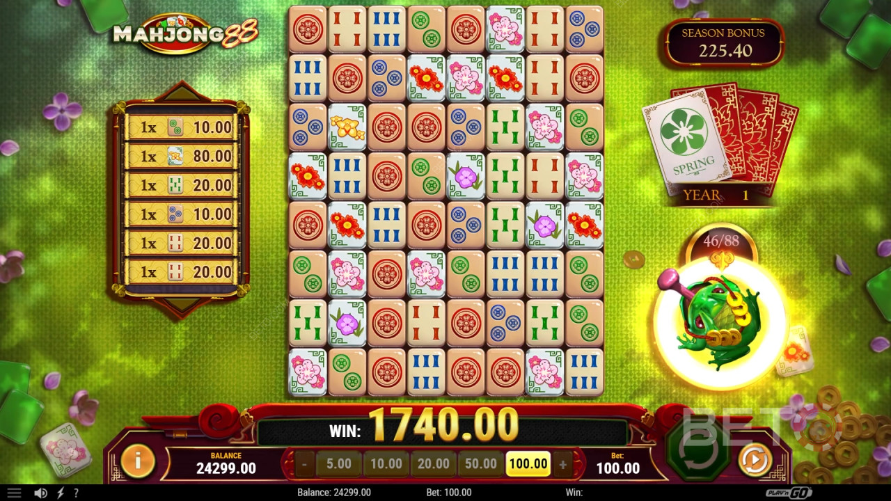 مراجعة Mahjong 88 من قبل BETO Slots
