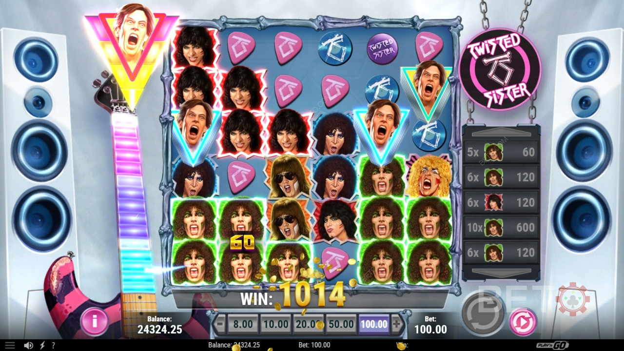 مراجعة Twisted Sister من قِبل BETO Slots