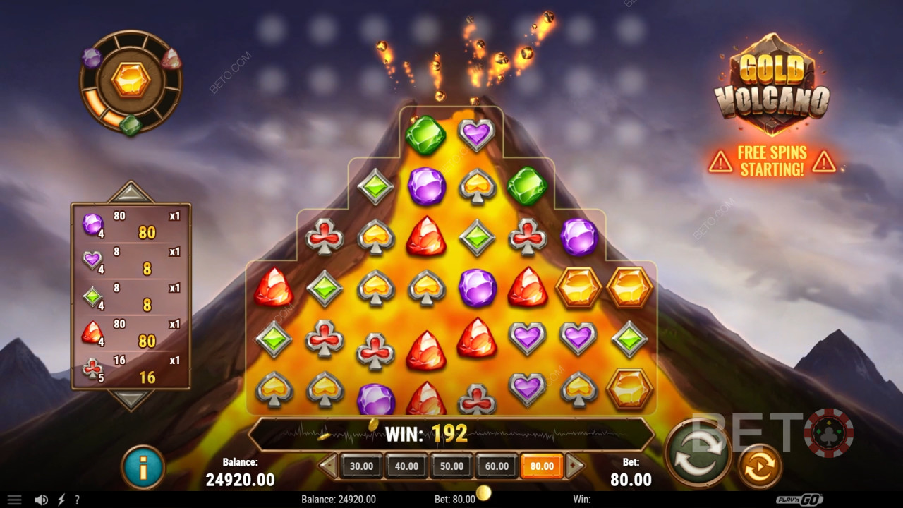 مراجعة بركان الذهب من قبل BETO Slots
