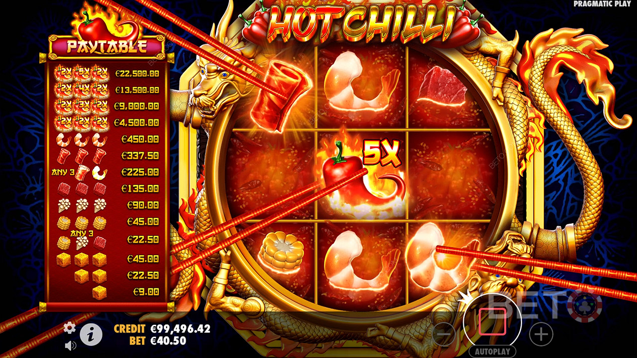 مراجعة Hot Chilli من BETO Slots