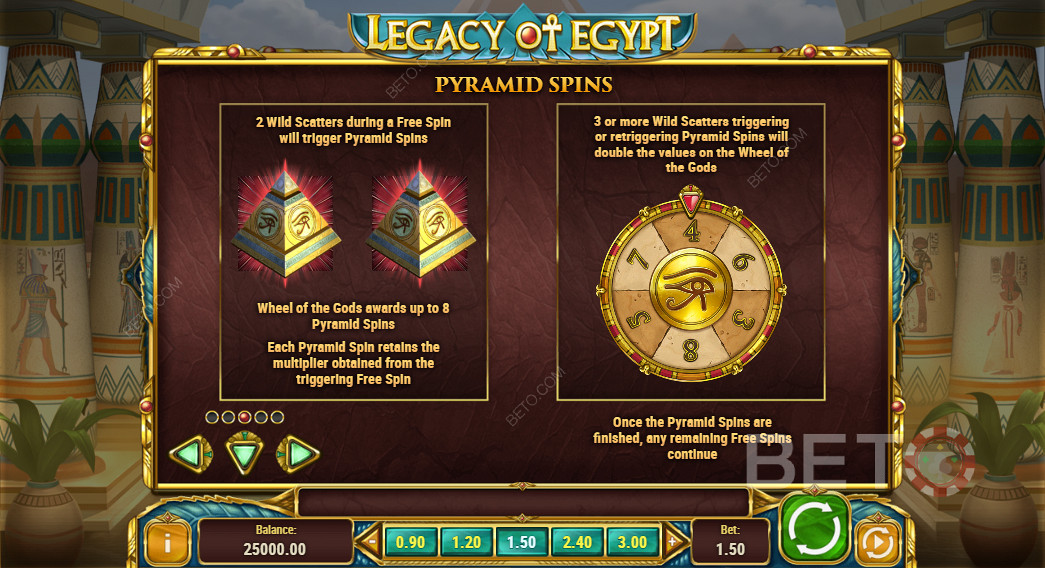 الدورات المجانية في Legacy Of Egypt