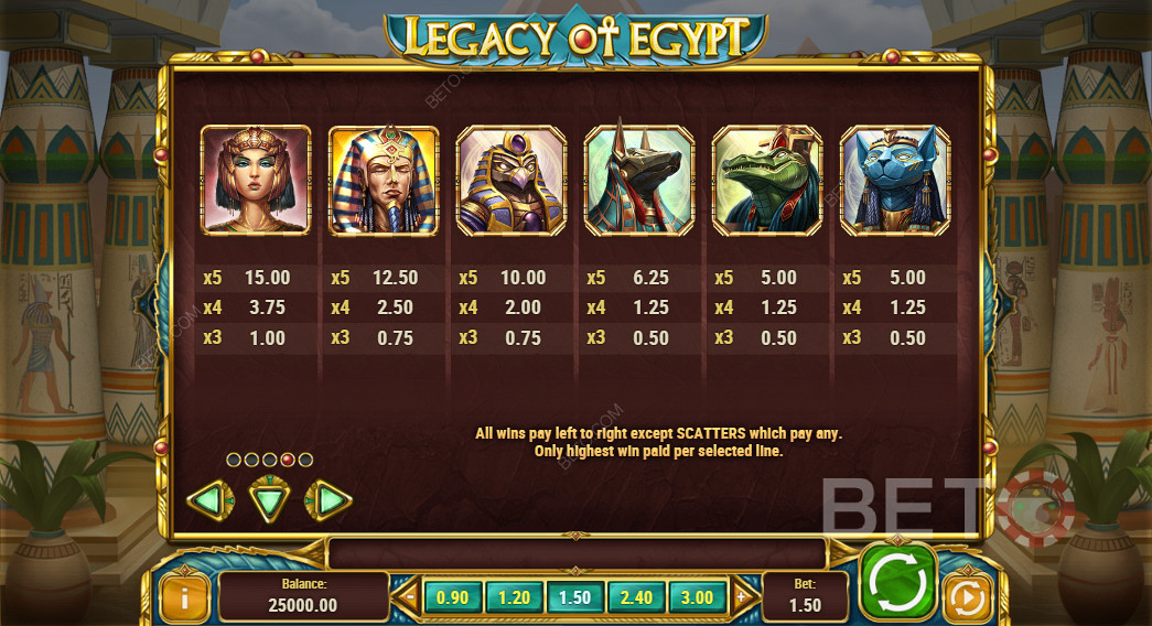 استحقاق Legacy Of Egypt
