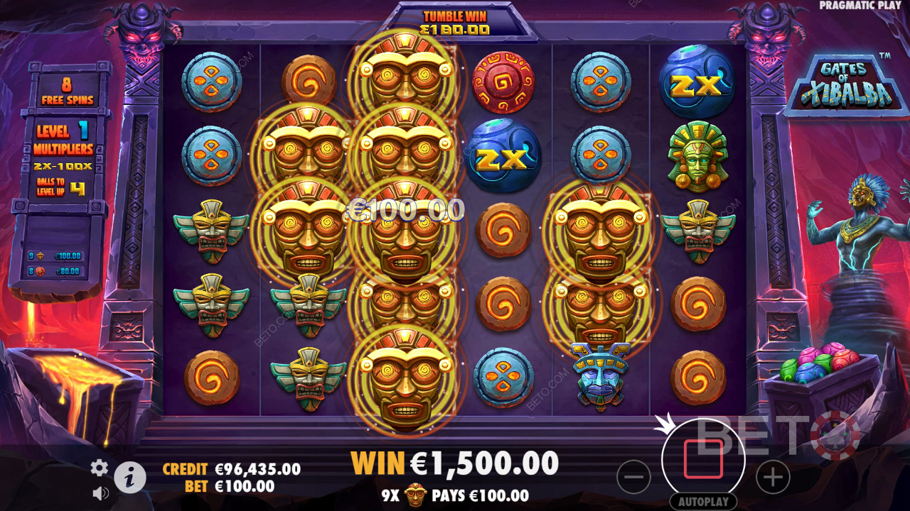 مراجعة Gates of Xibalba بواسطة BETO Slots