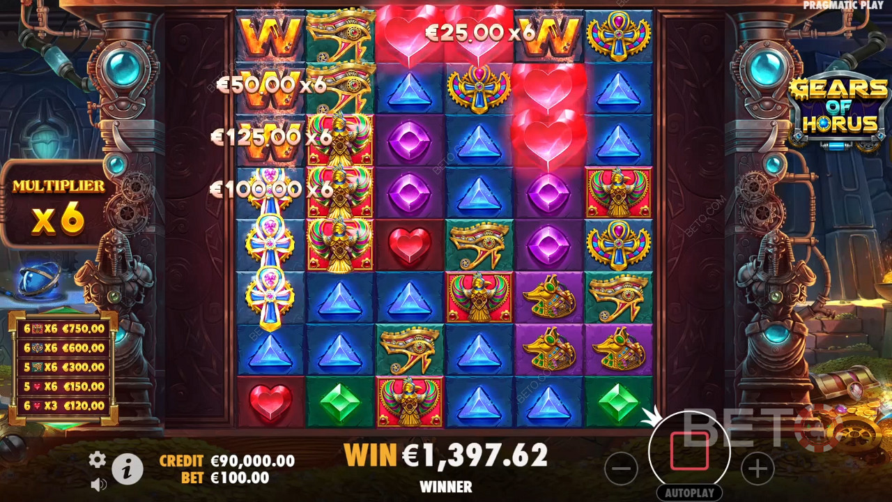 مراجعة Gears of Horus of Horus من BETO Slots