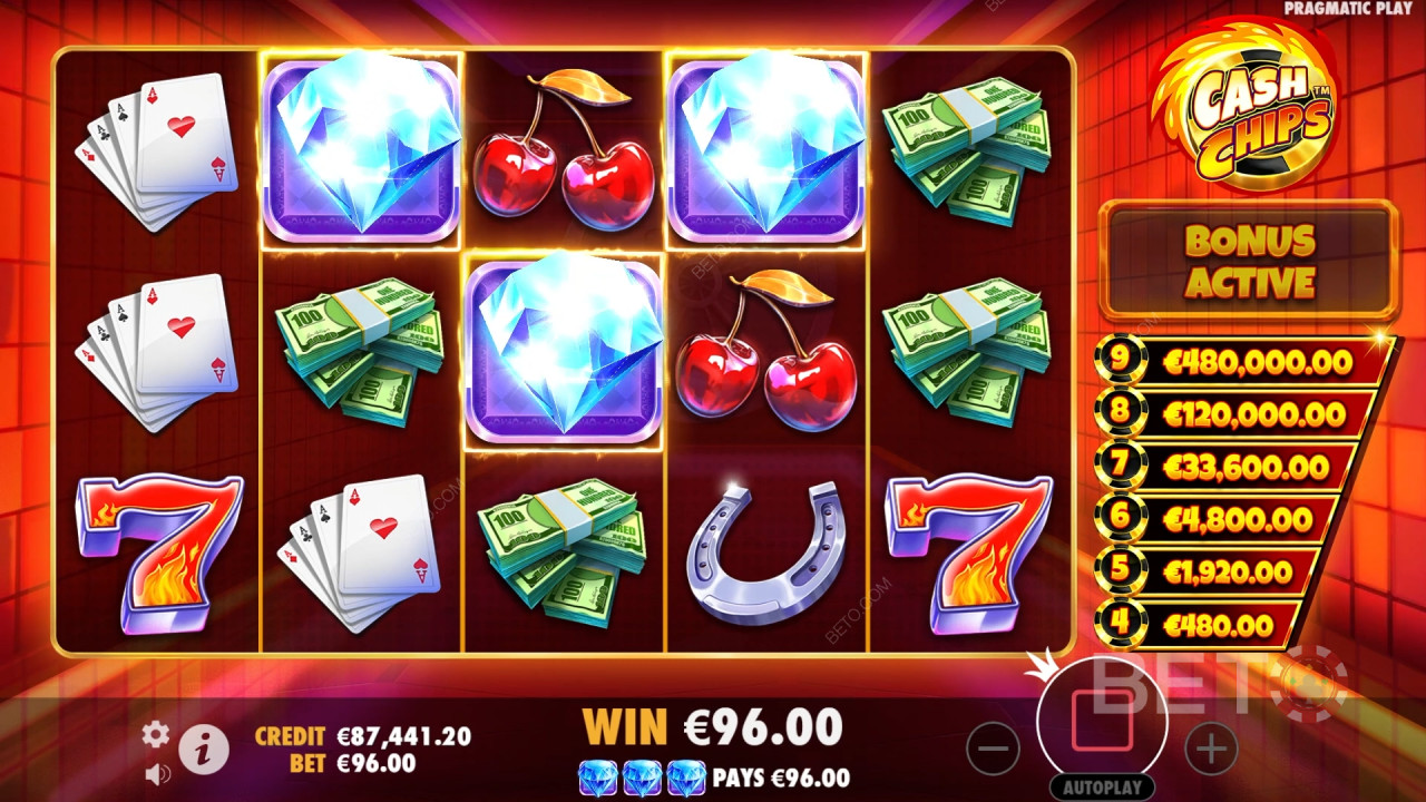 مراجعة الرقاقات النقدية من BETO Slots