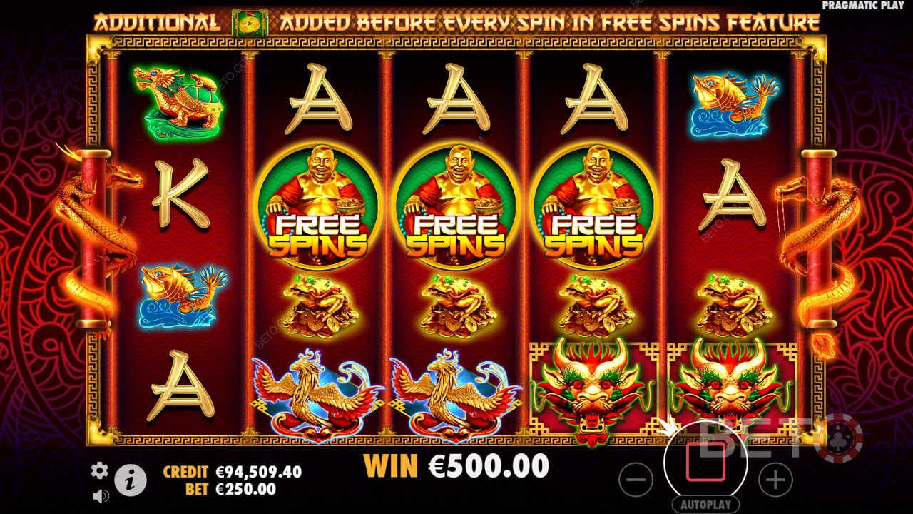 مراجعة لعبة Lucky Dragons من BETO Slots