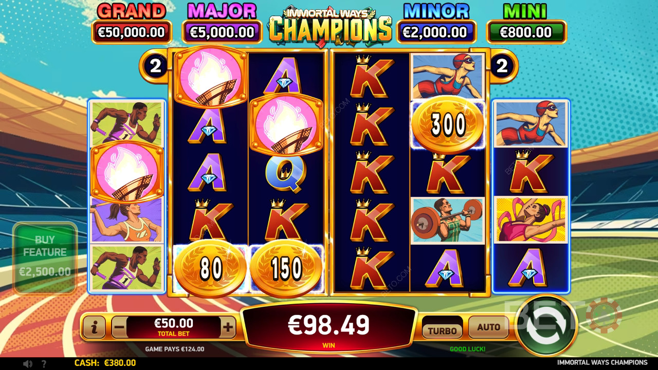 مراجعة أبطال الطرق الخالدة من BETO Slots