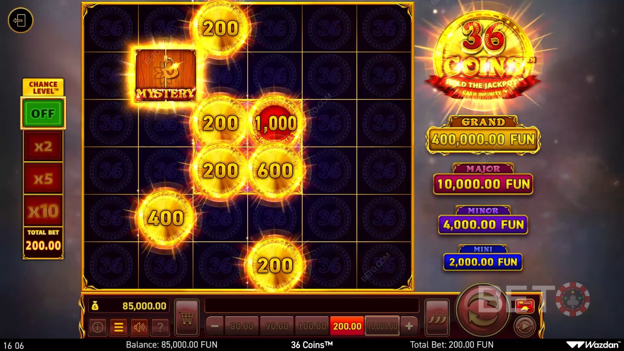 مراجعة 36 قطعة نقدية من قِبل BETO Slots