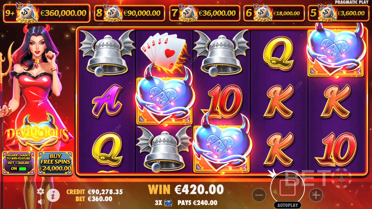مراجعة Devilicious من BETO Slots