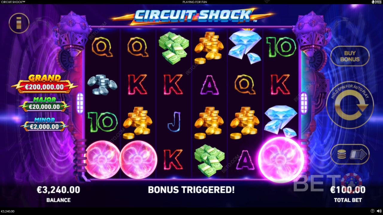 مراجعة صدمة الدائرة من BETO Slots