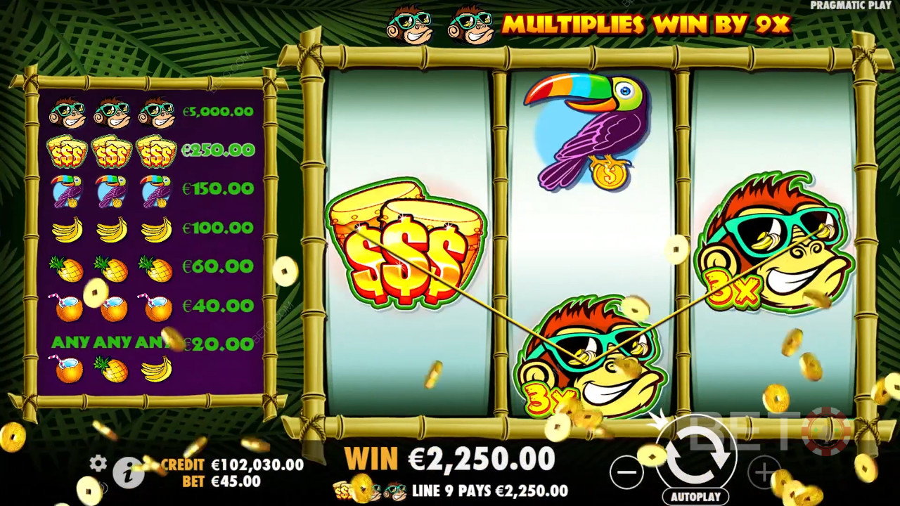 مراجعة جنون القرد من BETO Slots