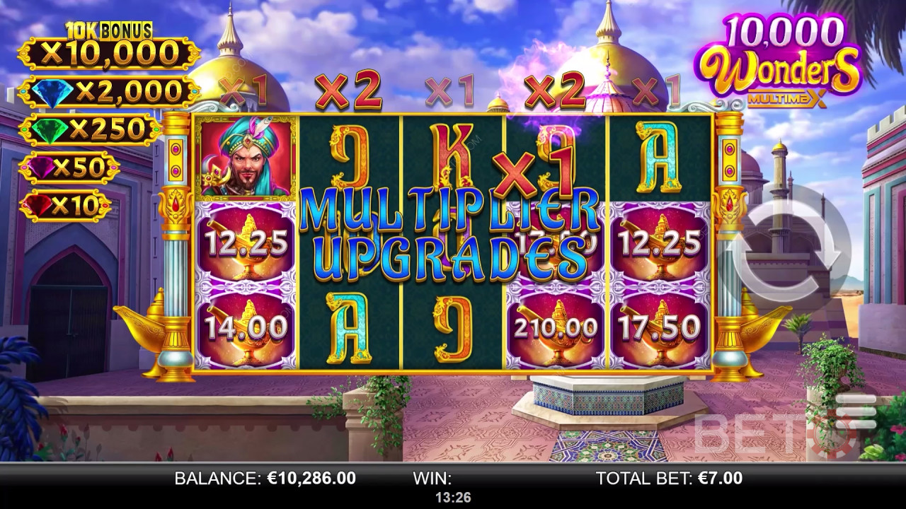 مراجعة 10,000 Wonders MultiMax من BETO Slots