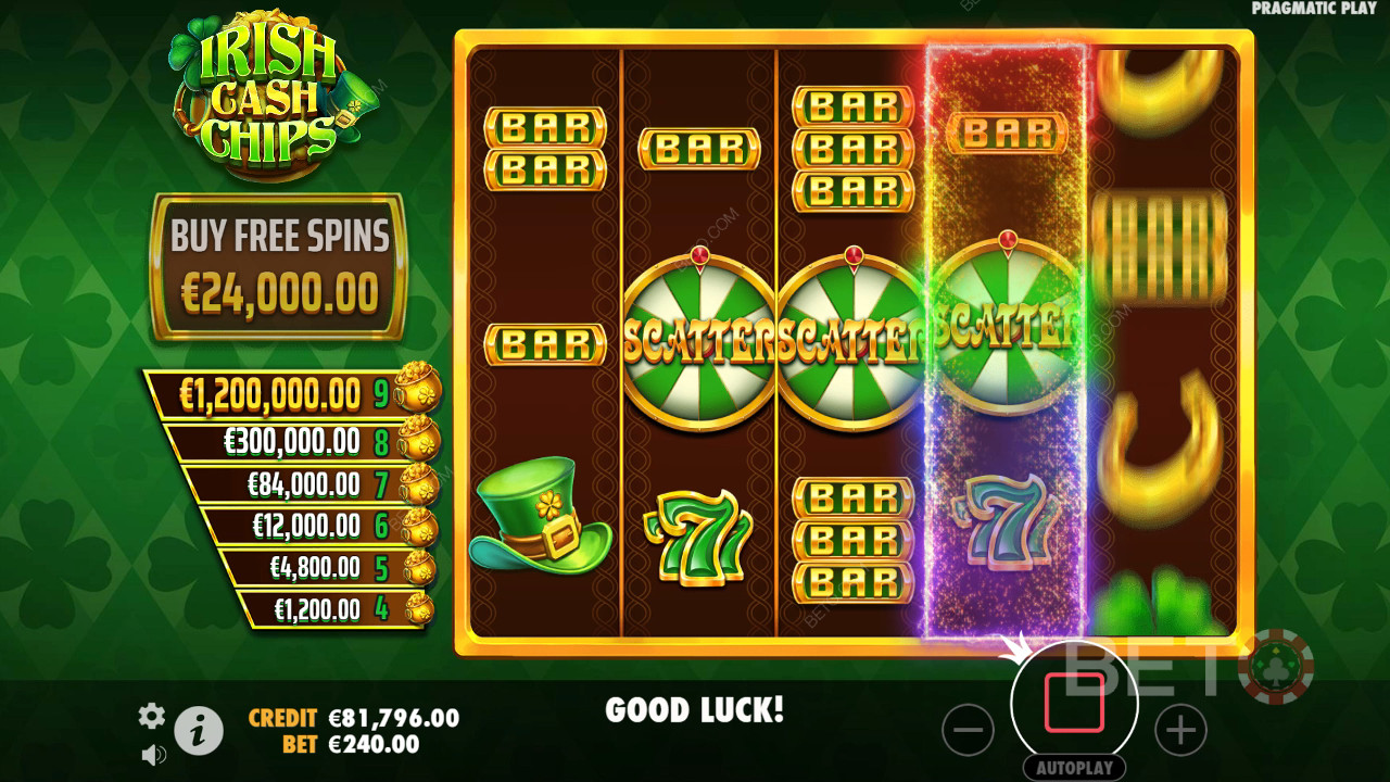 مراجعة الرقاقات النقدية الأيرلندية من BETO Slots