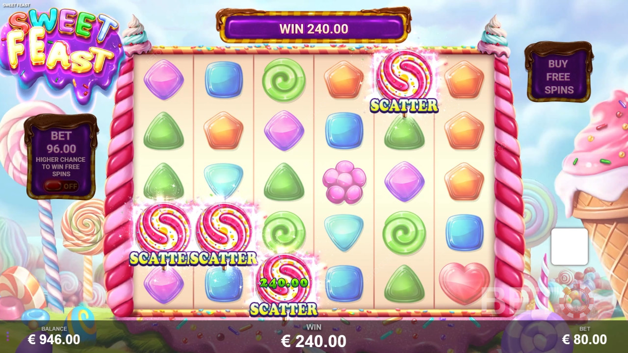 مراجعة الوليمة الحلوة من BETO Slots