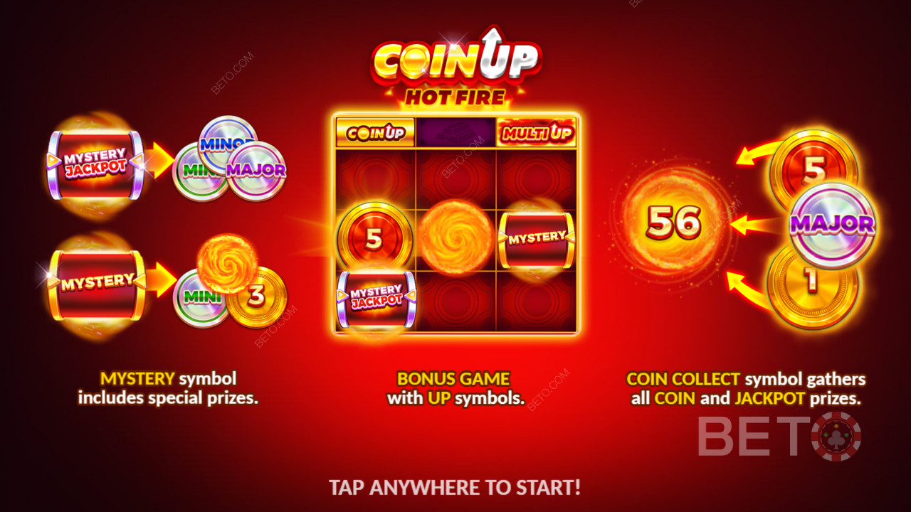 شرح ميزات المكافآت في لعبة Coin Up: Hot Fire من 3 Oaks Gaming