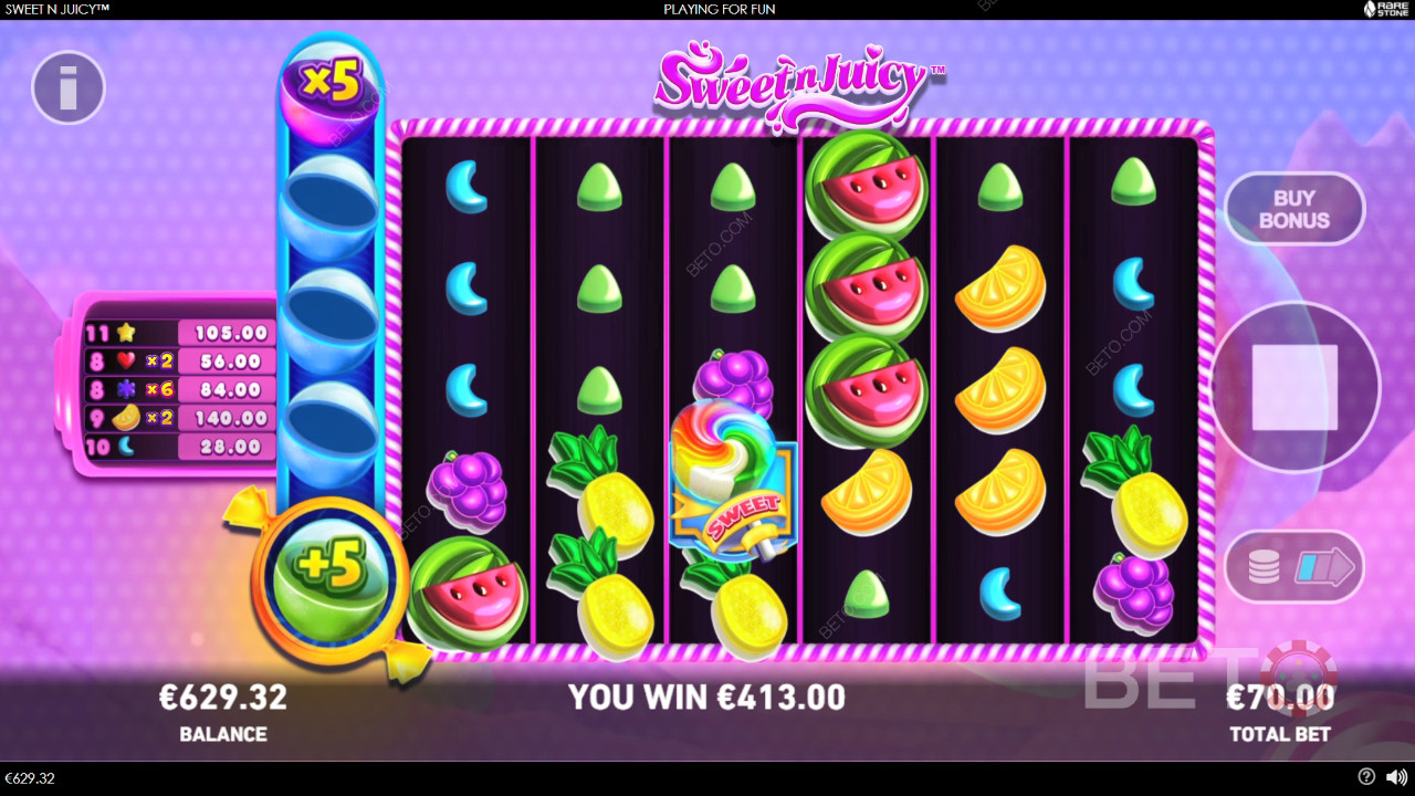 مراجعة Sweet N Juicy من قِبل BETO Slots