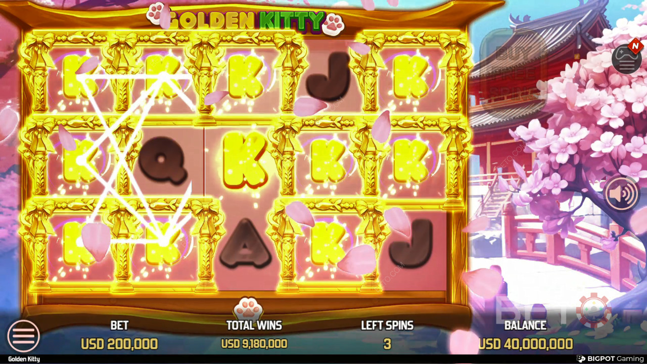مراجعة القطة الذهبية من قبل BETO Slots