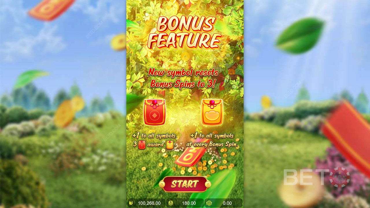 شرح ميزات المكافأة في Prosperity Fortune Tree بواسطة PG Soft