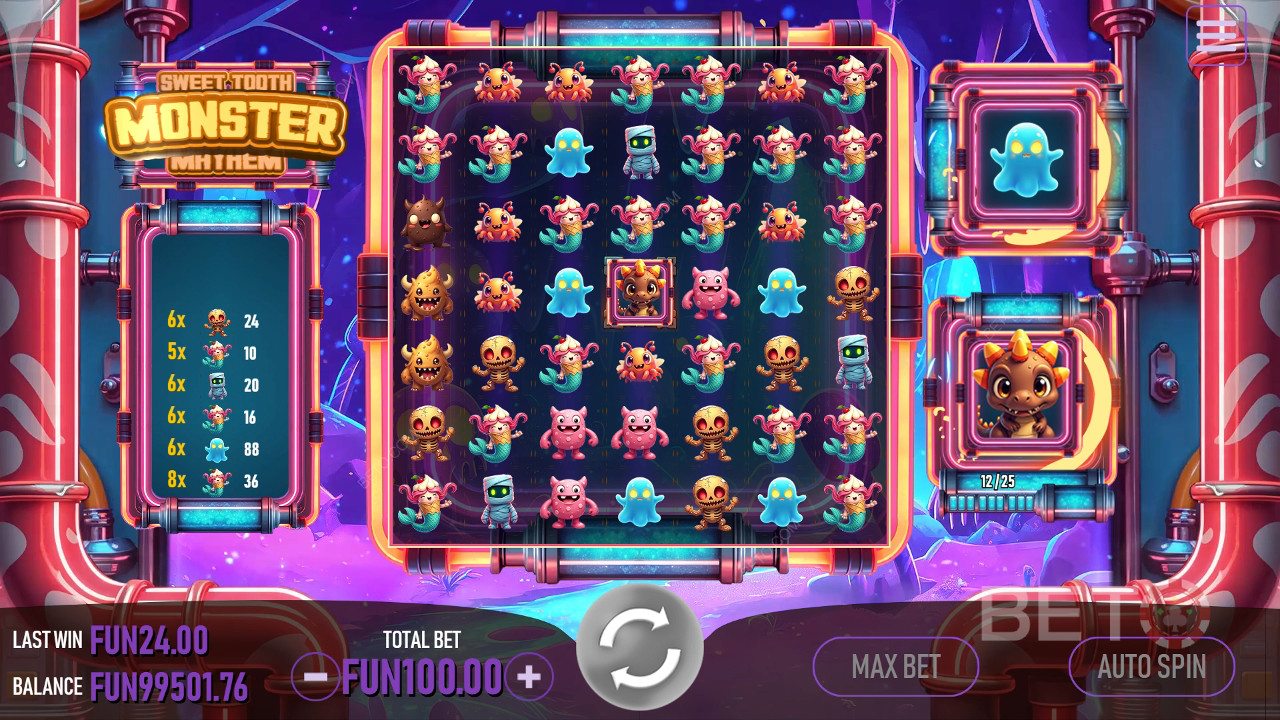 مراجعة لعبة Sweet Tooth Monster Mayhem من BETO Slots
