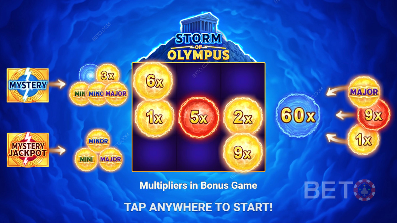 اربح 500 ضعف رهانك في لعبة سلوت Storm of Olympus Slot!