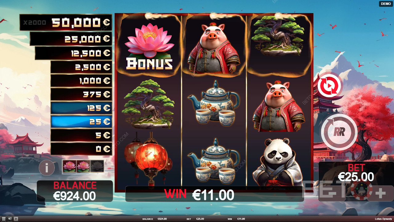 مراجعة سلالة اللوتس من BETO Slots