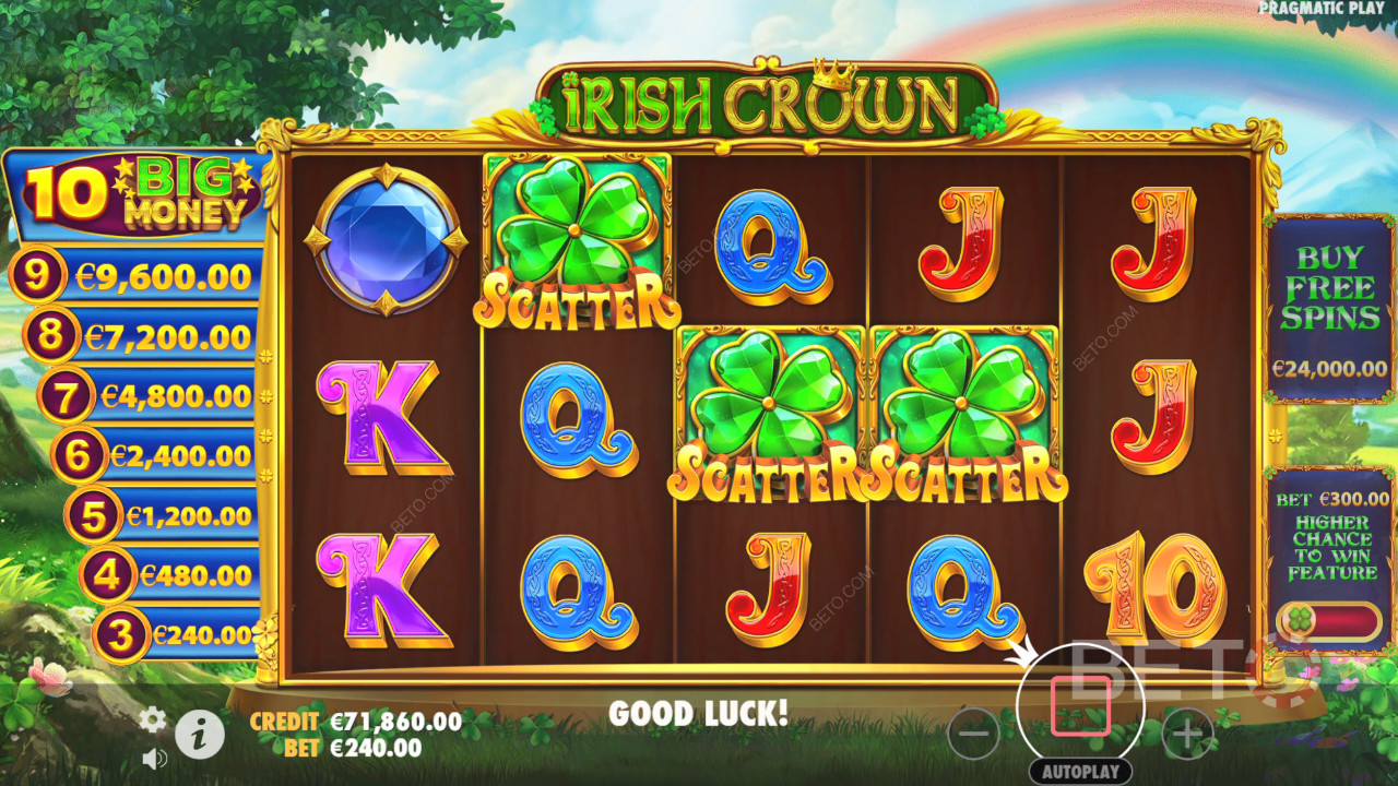 مراجعة التاج الأيرلندي من BETO Slots