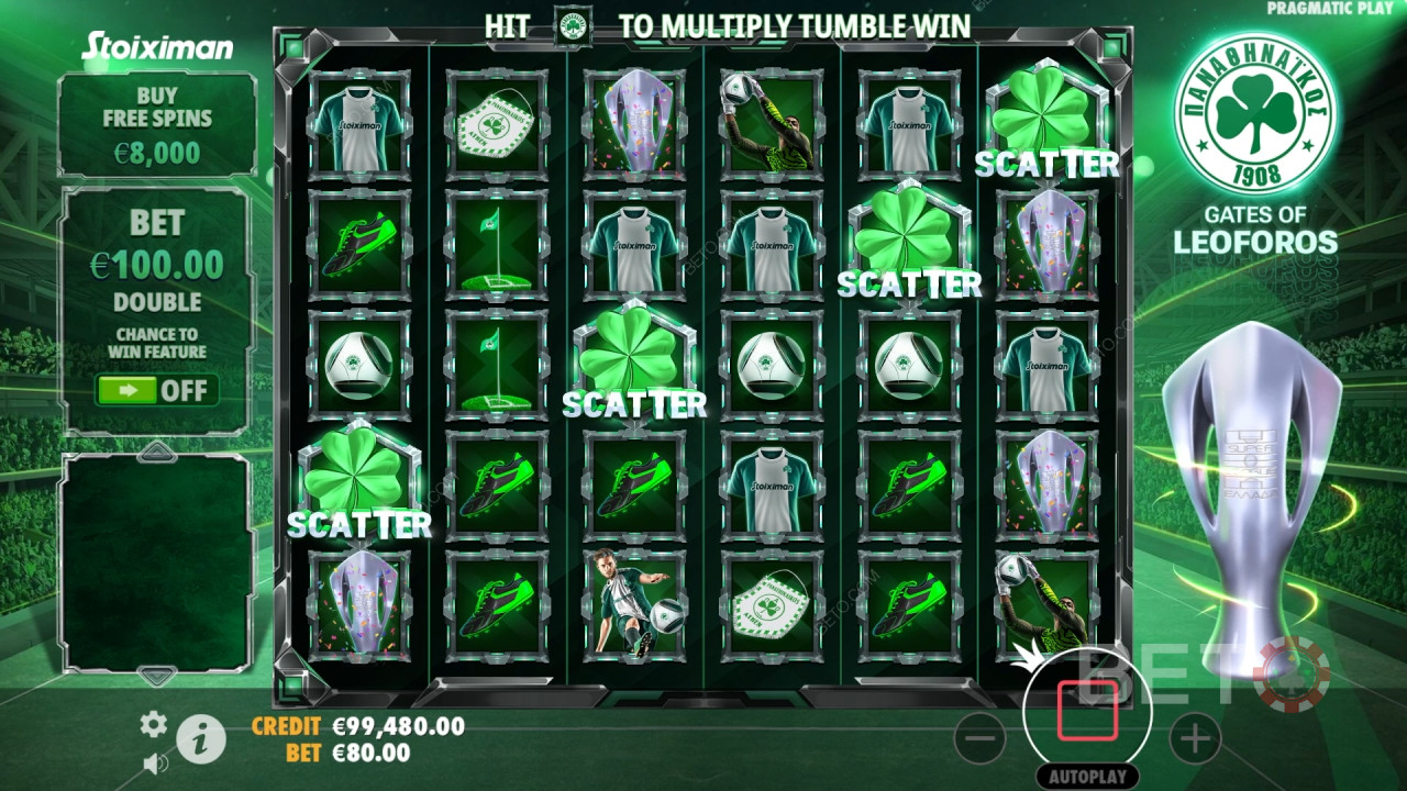 مراجعة بوابات ليوفوروس من BETO Slots