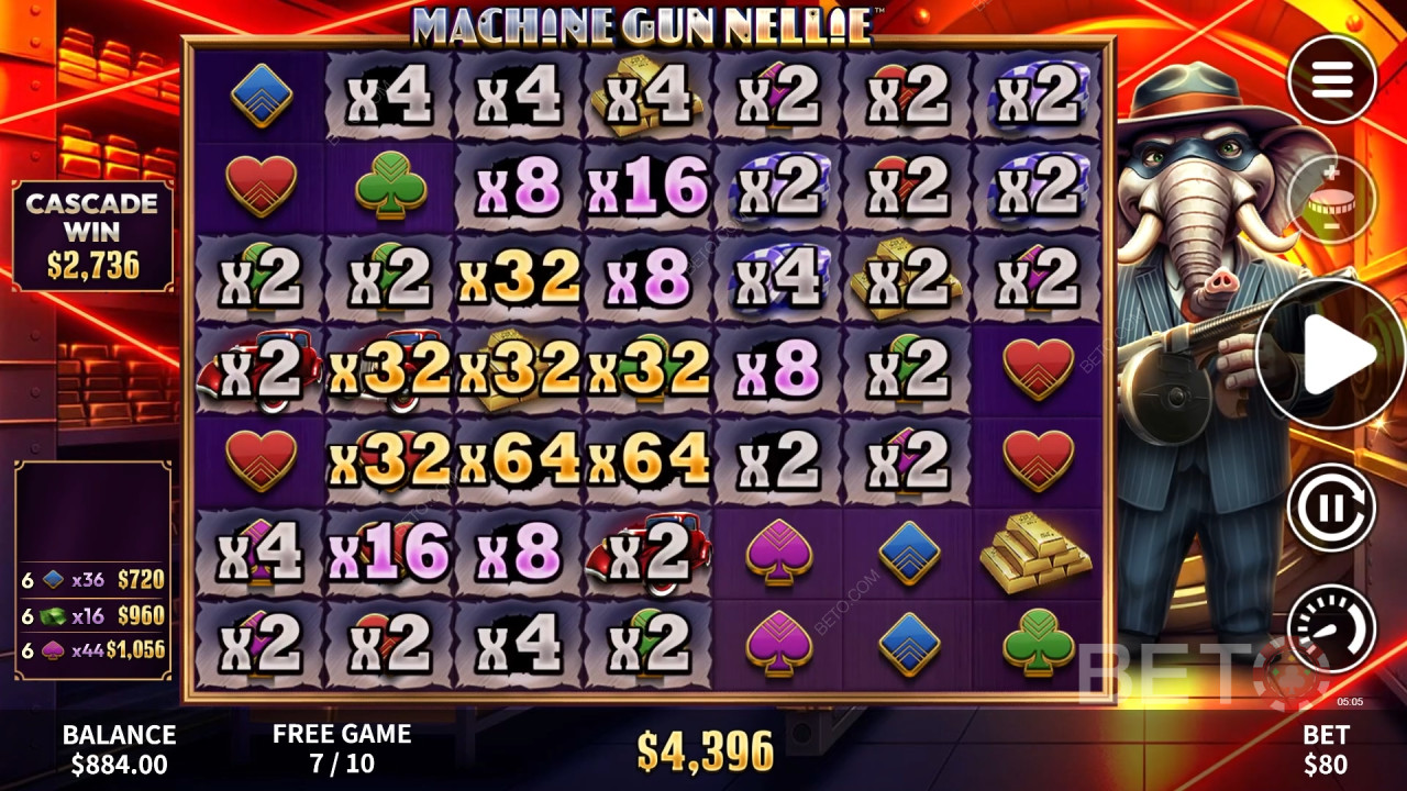 مراجعة مدفع رشاش نيلي من BETO Slots
