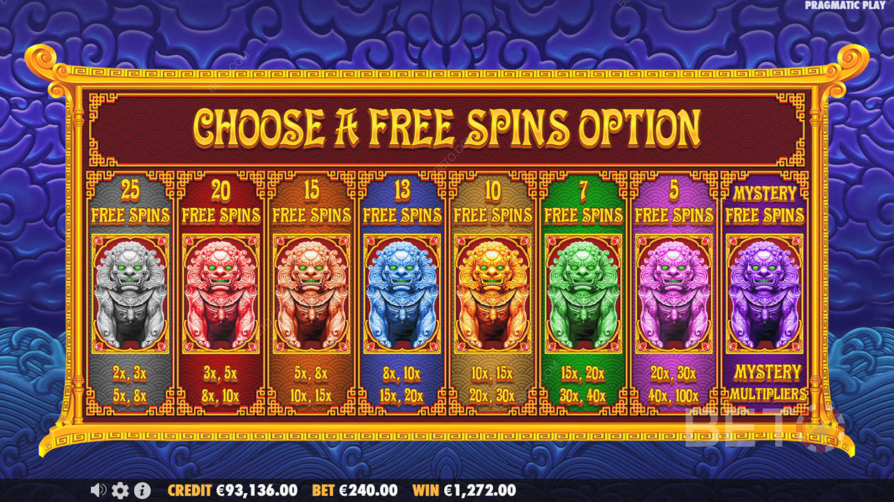 الميزات الإضافية الموضحة في 5 Lions Megaways 2 بواسطة Pragmatic Play