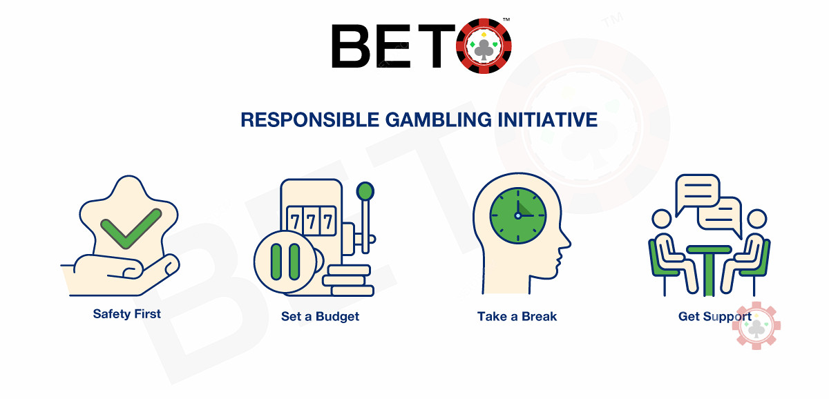BETO مخصص للمقامرة المسؤولة