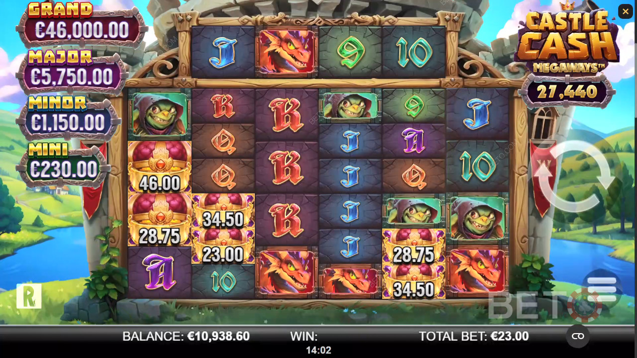مراجعة لعبة Castle Cash Megaways من BETO Slots