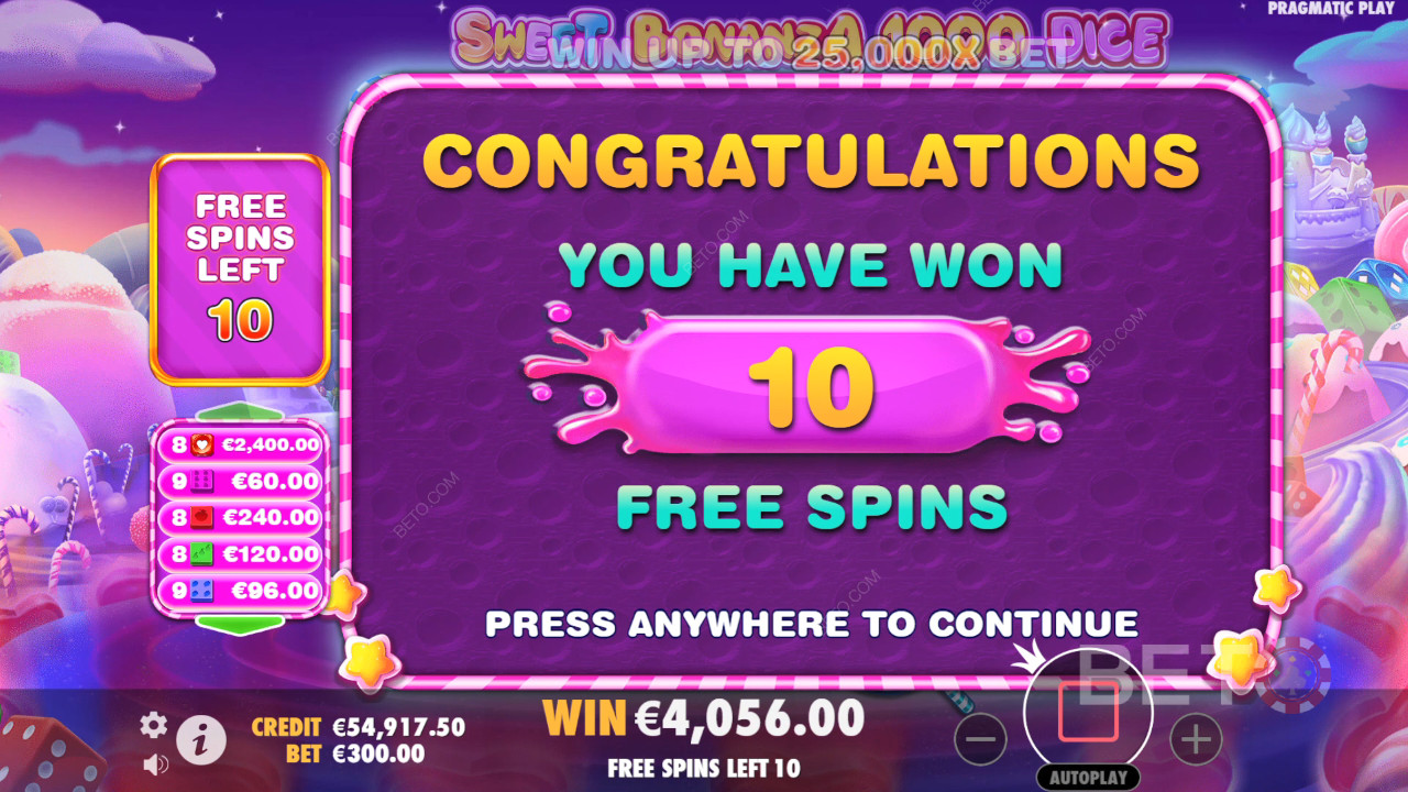 Sweet Bonanza 1000 نرد: موصى به أم لا؟
