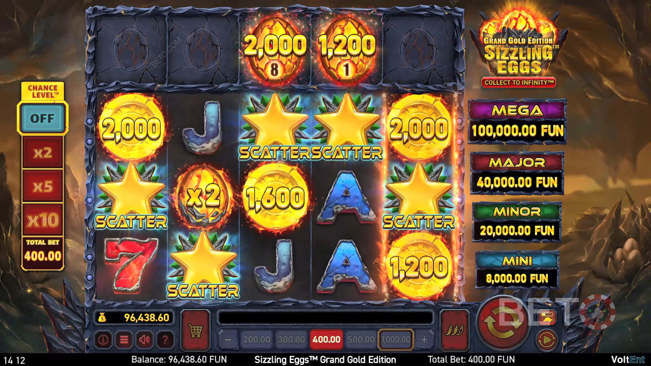 مراجعة الإصدار الذهبي الكبير من Sizzling Eggs Grand Gold Edition من BETO Slots