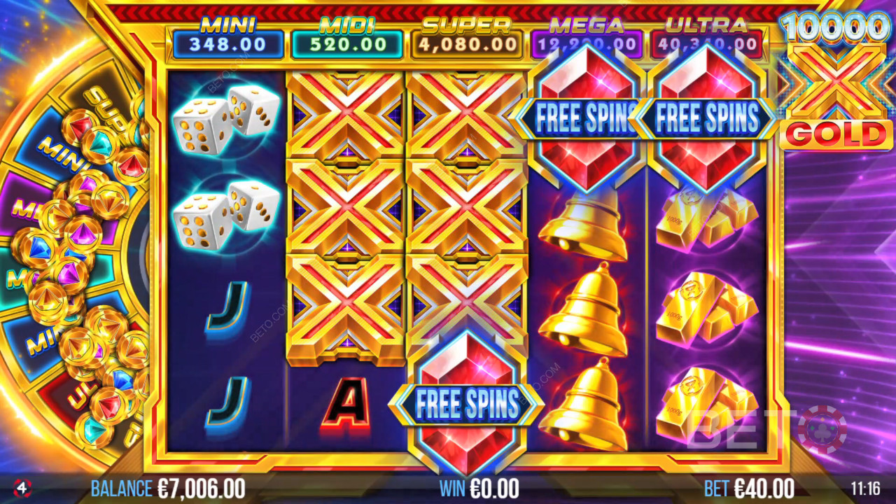 مراجعة 10,000 ضعف الذهب من قبل BETO Slots