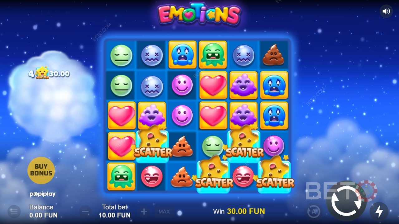 مراجعة العواطف من قبل BETO Slots