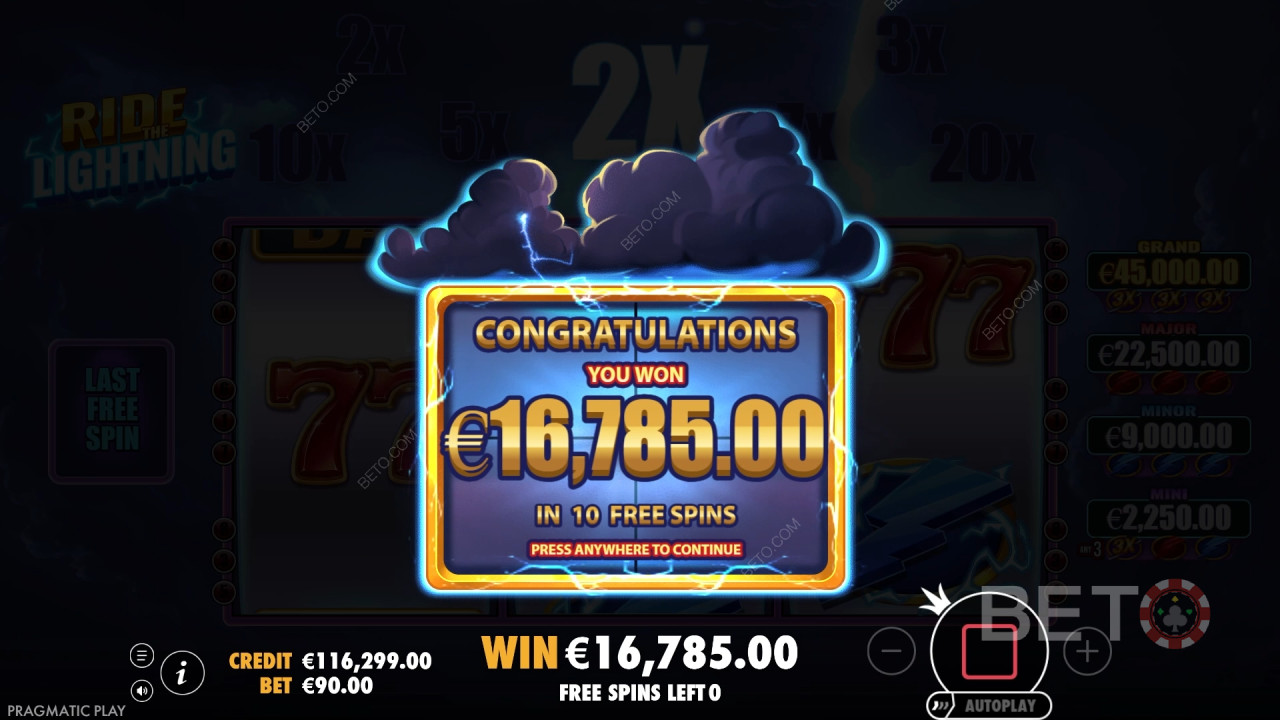 اربح 10,000 ضعف رهانك في لعبة Ride the Lightning Slot على الإنترنت!