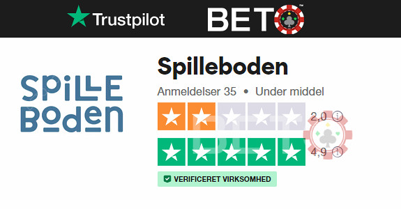 Spilleboden Trustpilot. ماذا يقول العملاء.