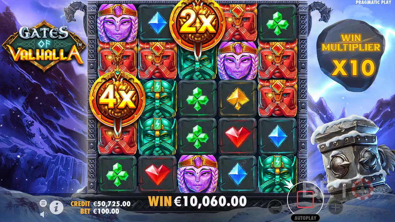 مراجعة Gates of Valhalla بواسطة BETO Slots