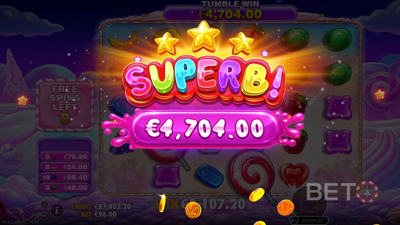 Sweet Bonanza 2500 تقييم من قبل BETO Slots