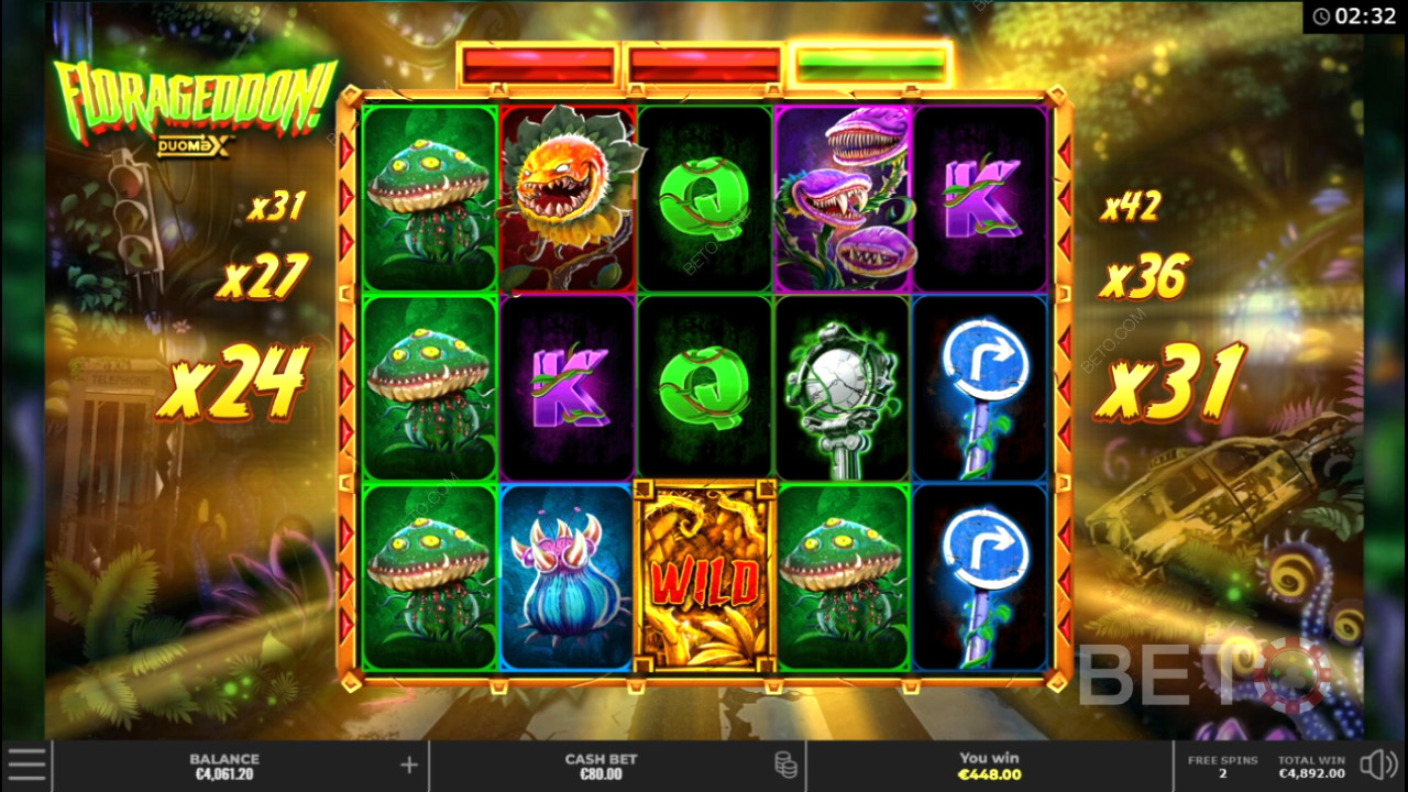 فلوراجدون مراجعة من قبل BETO Slots