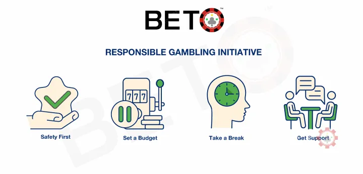 BETO والمقامرة المسؤولة